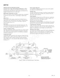 AD9754ARZRL Datasheet Page 6