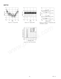 AD9754ARZRL Datasheet Page 8