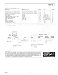 AD9755ASTZRL Datasheet Page 5