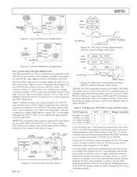 AD9755ASTZRL Datasheet Page 11