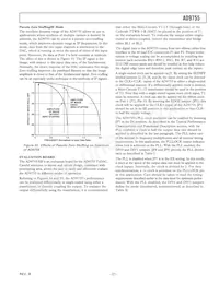 AD9755ASTZRL Datasheet Pagina 21