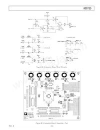 AD9755ASTZRL Datasheet Page 23