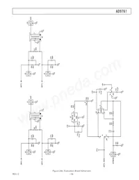 AD9761ARSRL Datasheet Pagina 19