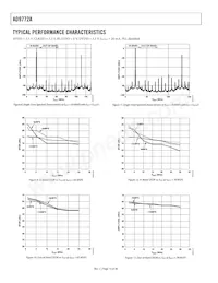 AD9772AASTZRL Datasheet Page 14