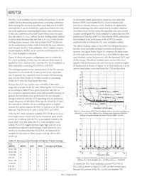 AD9772AASTZRL Datasheet Pagina 20