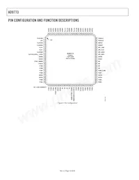 AD9773BSVZRL Datasheet Page 10