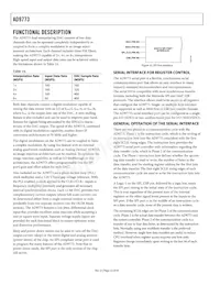 AD9773BSVZRL Datasheet Page 22