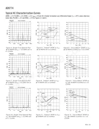 AD9774ASZRL Datasheet Page 8