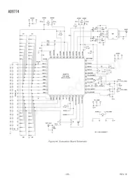 AD9774ASZRL數據表 頁面 20