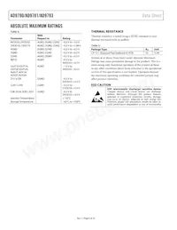 AD9783BCPZRL Datasheet Page 6