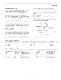 ADADC80-Z-12 Datasheet Pagina 9