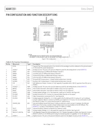 ADAR7251WBCSZ-RL數據表 頁面 12