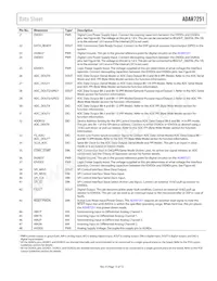 ADAR7251WBCSZ-RL數據表 頁面 13