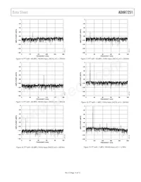 ADAR7251WBCSZ-RL Datasheet Page 15