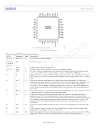 ADAS3022BSTZ Datasheet Page 12