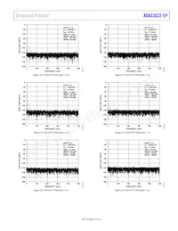 ADAS3022SCPZ-EP Datasheet Pagina 15