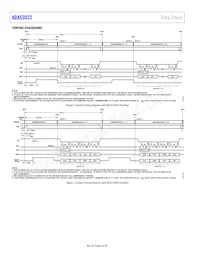 ADAS3023BCPZ-RL7數據表 頁面 8