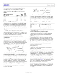 ADAS3023BCPZ-RL7 Datasheet Page 22