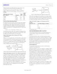 ADAS3023BCPZ-RL7 Datasheet Pagina 22