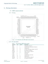 ADC1112D125HN-C18 Datenblatt Seite 3