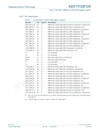 ADC1112D125HN-C18數據表 頁面 6