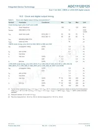 ADC1112D125HN-C18數據表 頁面 11