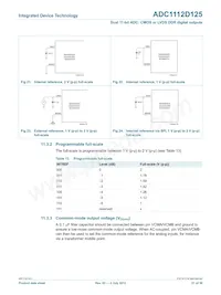 ADC1112D125HN-C18 Datasheet Page 21