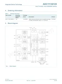 ADC1113D125HN-C18 Datasheet Page 2