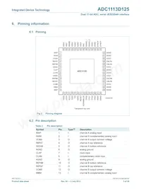 ADC1113D125HN-C18 Datasheet Page 3