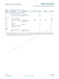 ADC1113D125HN-C18 Datasheet Page 8