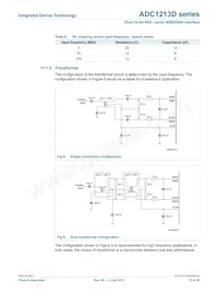 ADC1213D125HN-C18 Datasheet Page 15