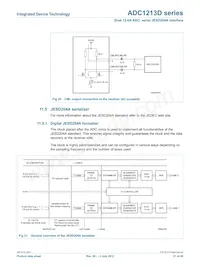 ADC1213D125HN-C18 Datenblatt Seite 21
