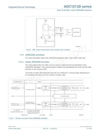 ADC1213D125HN-C18 데이터 시트 페이지 21