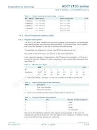 ADC1213D125HN-C18 Datasheet Page 23