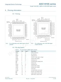 ADC1410S125HN-C18數據表 頁面 3