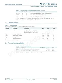 ADC1410S125HN-C18 Datasheet Pagina 5
