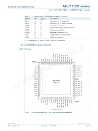 ADC1412D125HN-C18 Datasheet Pagina 5