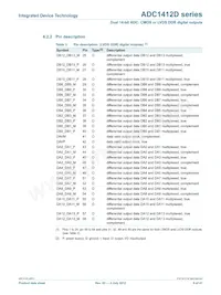 ADC1412D125HN-C18數據表 頁面 6