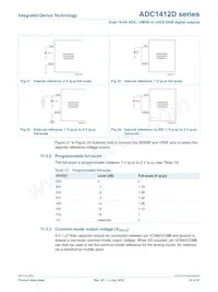 ADC1412D125HN-C18 Datasheet Page 22