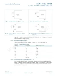 ADC1412D125HN-C18 Datasheet Pagina 22