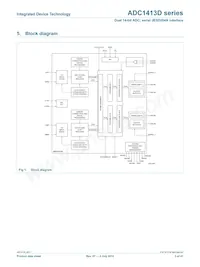 ADC1413D125HN-C18 Datasheet Page 3