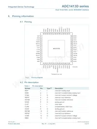 ADC1413D125HN-C18 Datasheet Page 4
