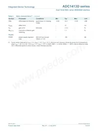 ADC1413D125HN-C18 Datasheet Page 9