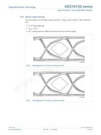 ADC1413D125HN-C18 Datasheet Pagina 12