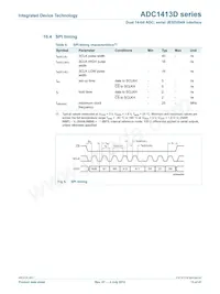 ADC1413D125HN-C18 Datenblatt Seite 13