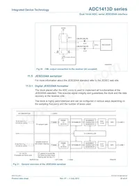 ADC1413D125HN-C18 Datasheet Page 22