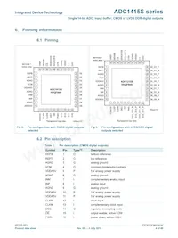 ADC1415S125HN-C18 Datenblatt Seite 4