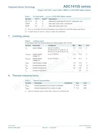 ADC1415S125HN-C18 Datasheet Page 6