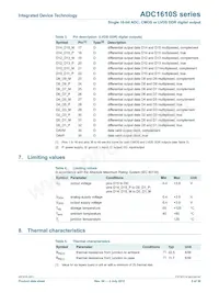 ADC1610S125HN-C18 Datasheet Page 5