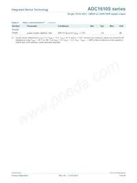 ADC1610S125HN-C18 Datasheet Page 8